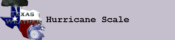 Hurricane Scale