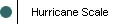Hurricane Scale